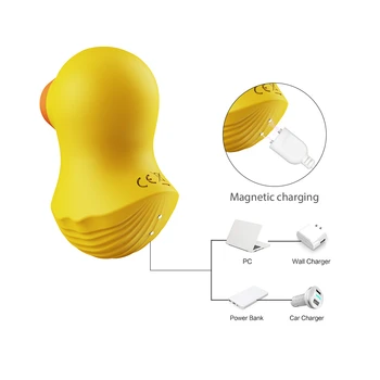 DIBE Slatka Vagina Stimulator 7 Mode Clitoris Nipple Sucking Vibrator waterproof Oral Sucker Adult Sex machine Toys For Women shop